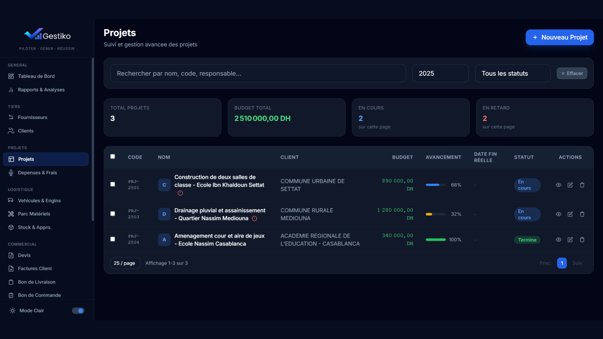 Gestiko — gestion de projets et chantiers BTP Maroc